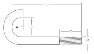 Custom J-Bolt Round Diagram