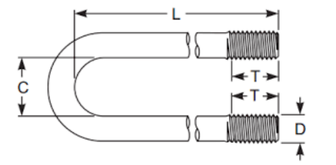 Custom U-Bolt Round Diagram