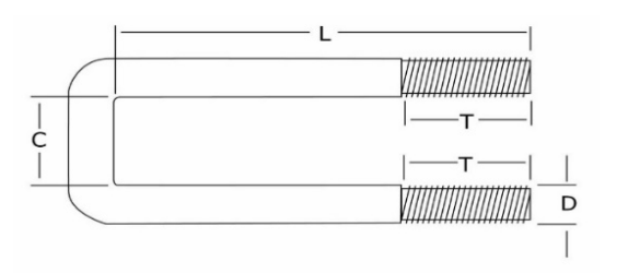 Custom U-Bolt Square Diagram